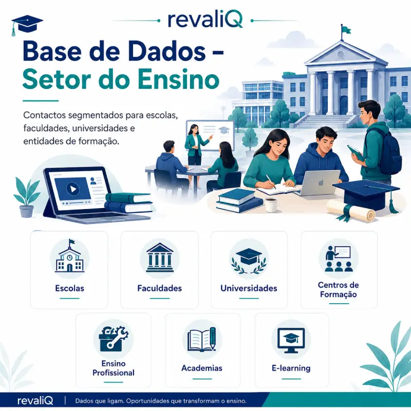 Imagem promocional da revaliQ para base de dados do setor do ensino, com destaque para escolas, faculdades, universidades, centros de formação, ensino profissional, academias e e-learning.
