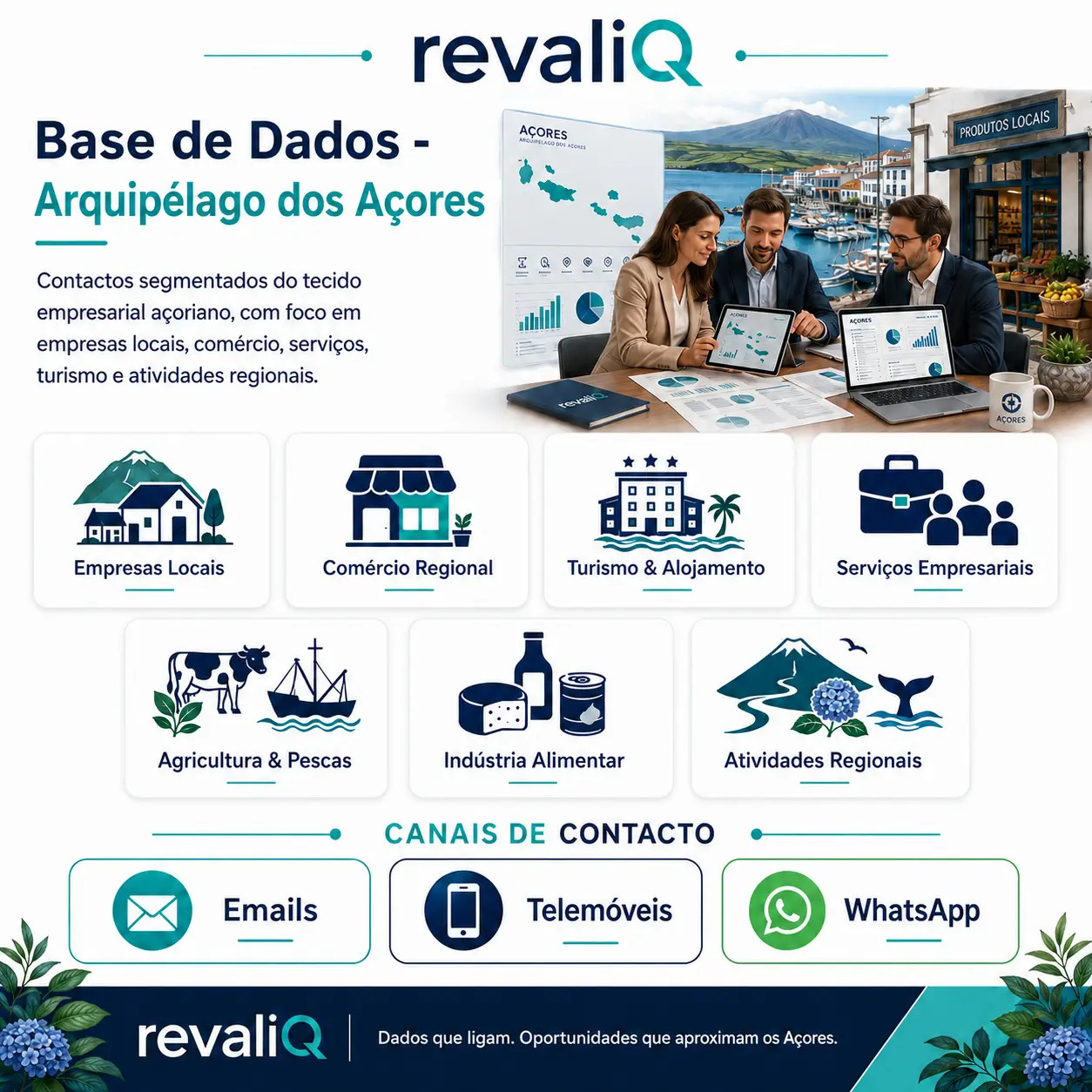 Base de dados empresas Açores com contactos segmentados por emails, telemóveis e WhatsApp para empresas locais, comércio, turismo e serviços