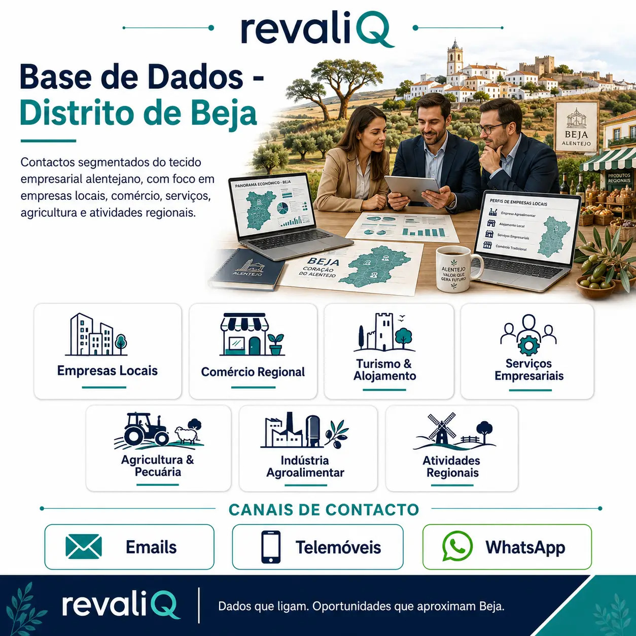 Base de dados empresas Beja com contactos segmentados por emails, telemóveis e WhatsApp para agricultura, comércio, turismo rural e serviços no Alentejo