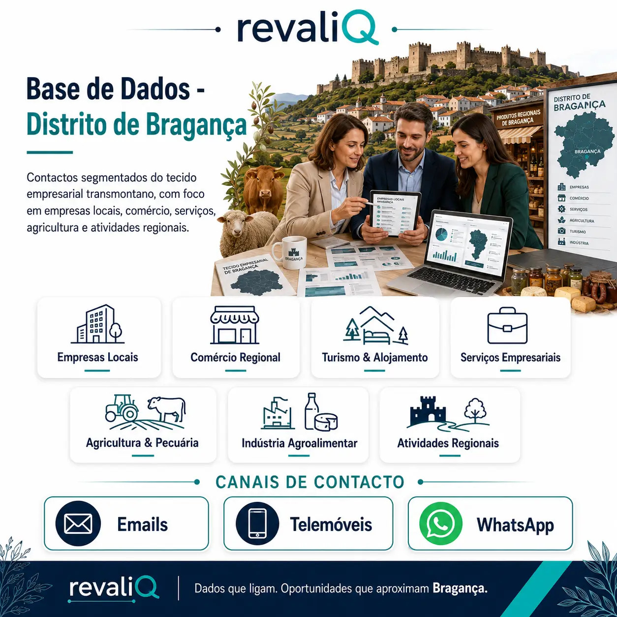 Base de dados empresas Bragança com contactos segmentados por emails, telemóveis e WhatsApp para comércio, agricultura, turismo rural e serviços em Trás-os-Montes