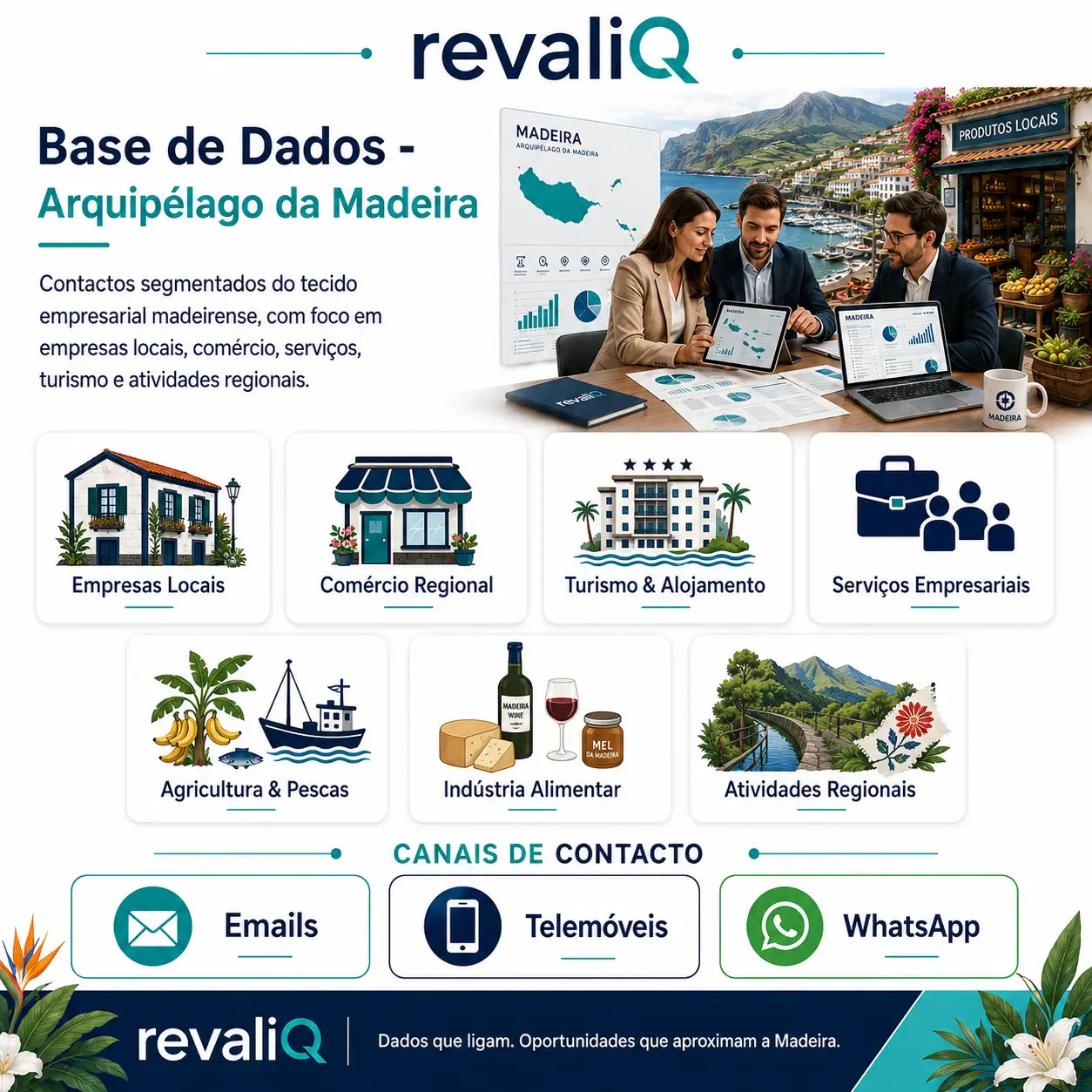 Base de dados empresas Madeira com contactos segmentados por emails, telemóveis e WhatsApp para turismo, comércio, alojamento, serviços e empresas locais