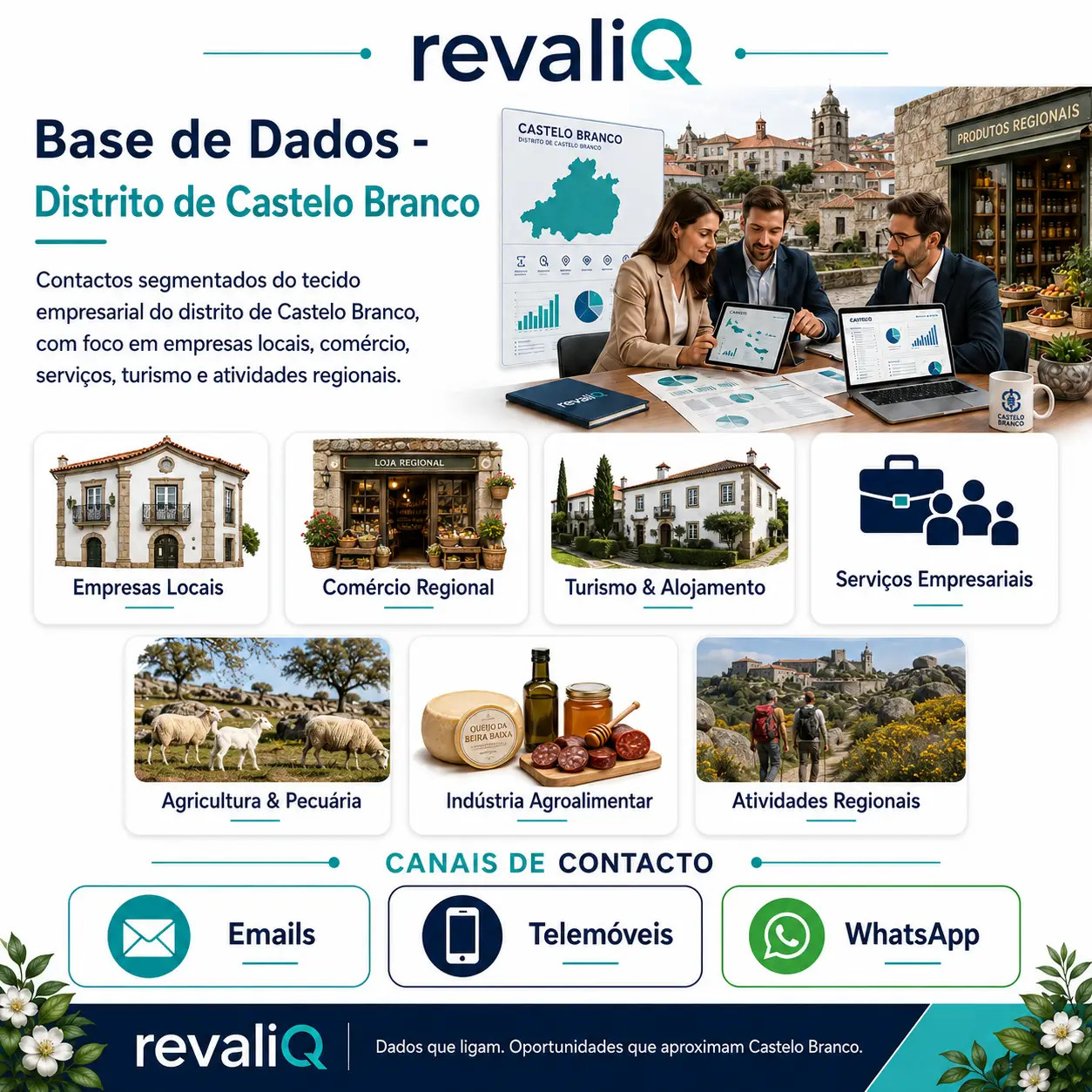 Base de dados empresas Castelo Branco com contactos segmentados por emails, telemóveis e WhatsApp para indústria, agricultura, comércio, turismo e serviços