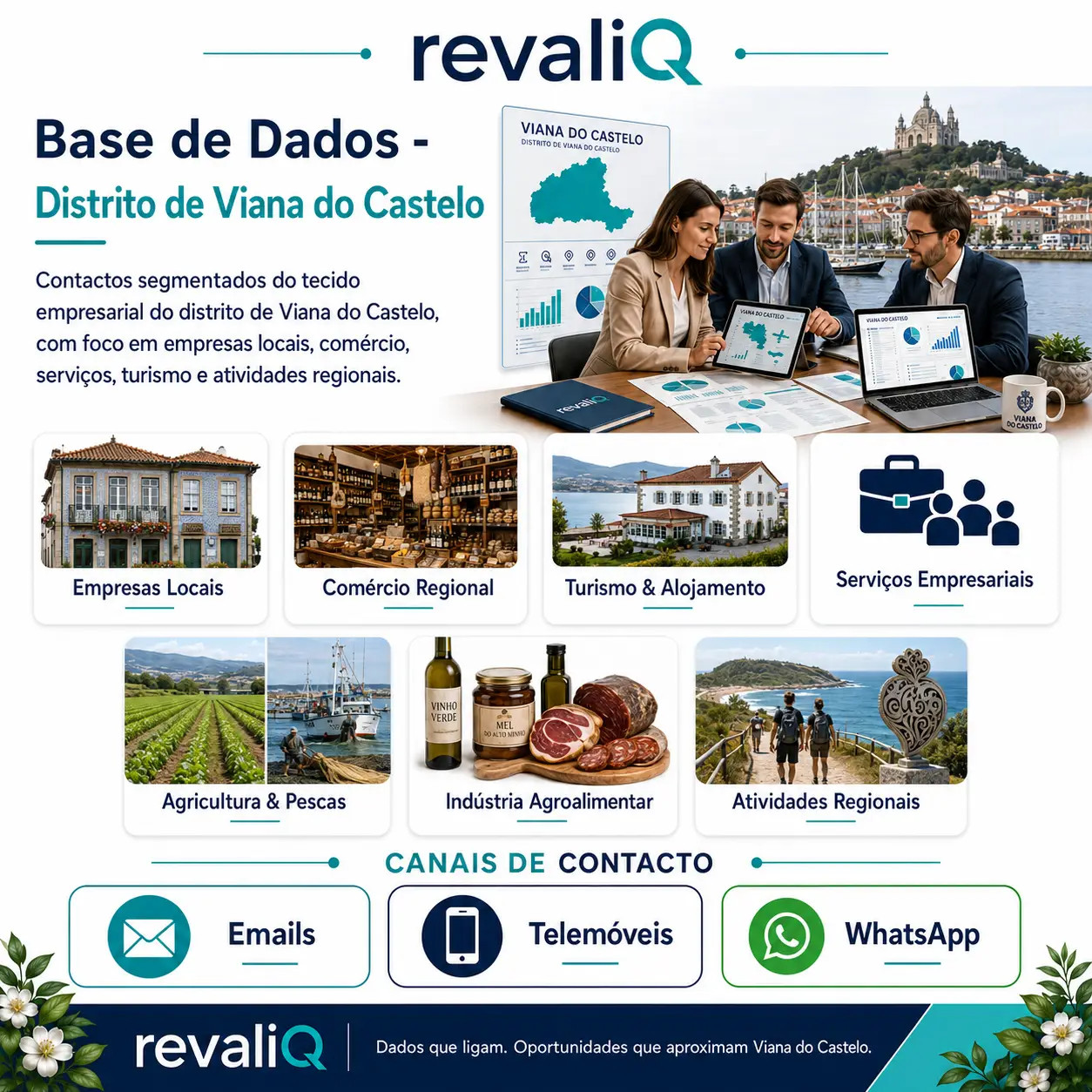 Base de dados empresas Viana do Castelo com contactos segmentados por emails, telemóveis e WhatsApp para indústria, comércio, turismo e serviços no Alto Minho