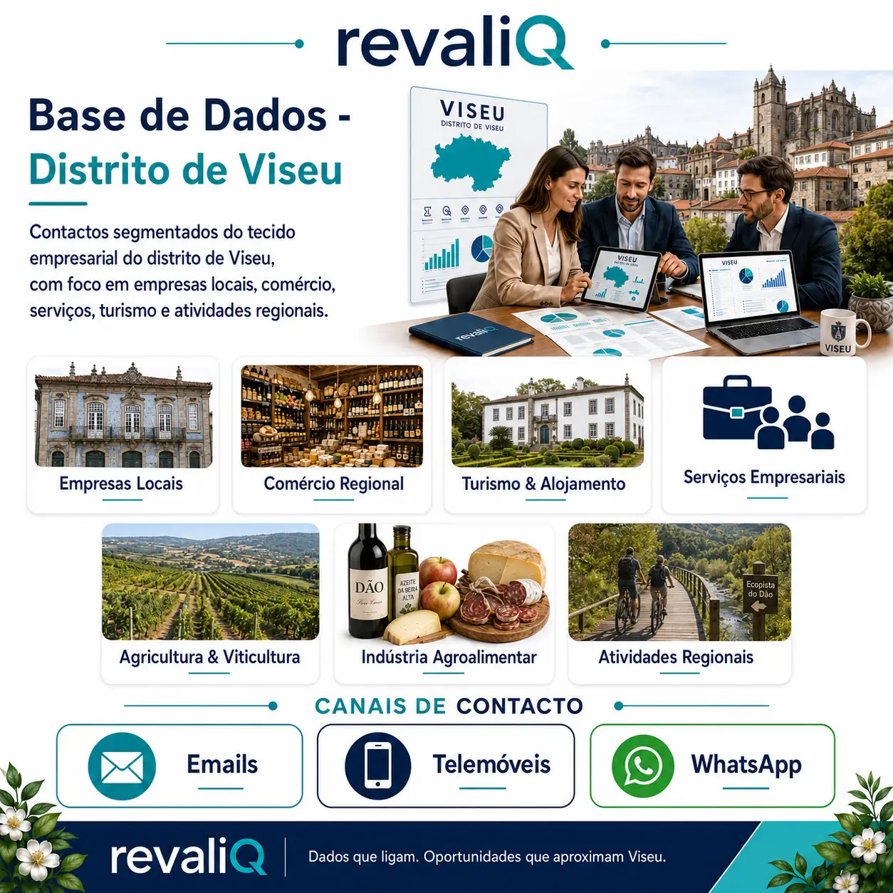 Base de dados empresas Viseu com contactos segmentados por emails, telemóveis e WhatsApp para indústria, comércio, serviços, turismo e agroalimentar