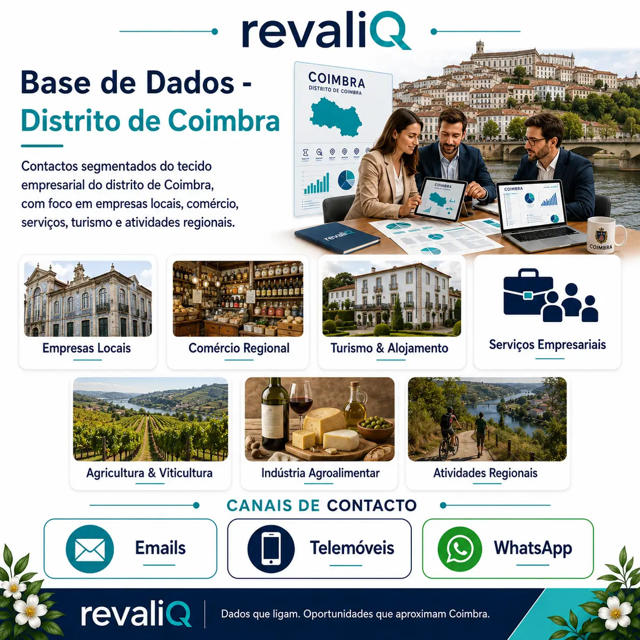 Base de dados empresas Coimbra com contactos segmentados por emails, telemóveis e WhatsApp para indústria, saúde, tecnologia, comércio e serviços