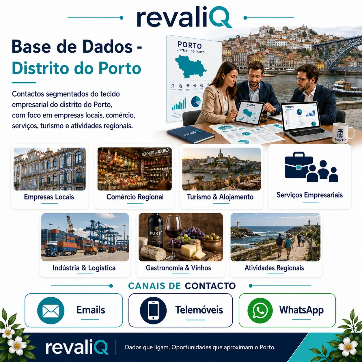 Base de dados empresas Porto com contactos segmentados por emails, telemóveis e WhatsApp para indústria, comércio, tecnologia, logística e serviços