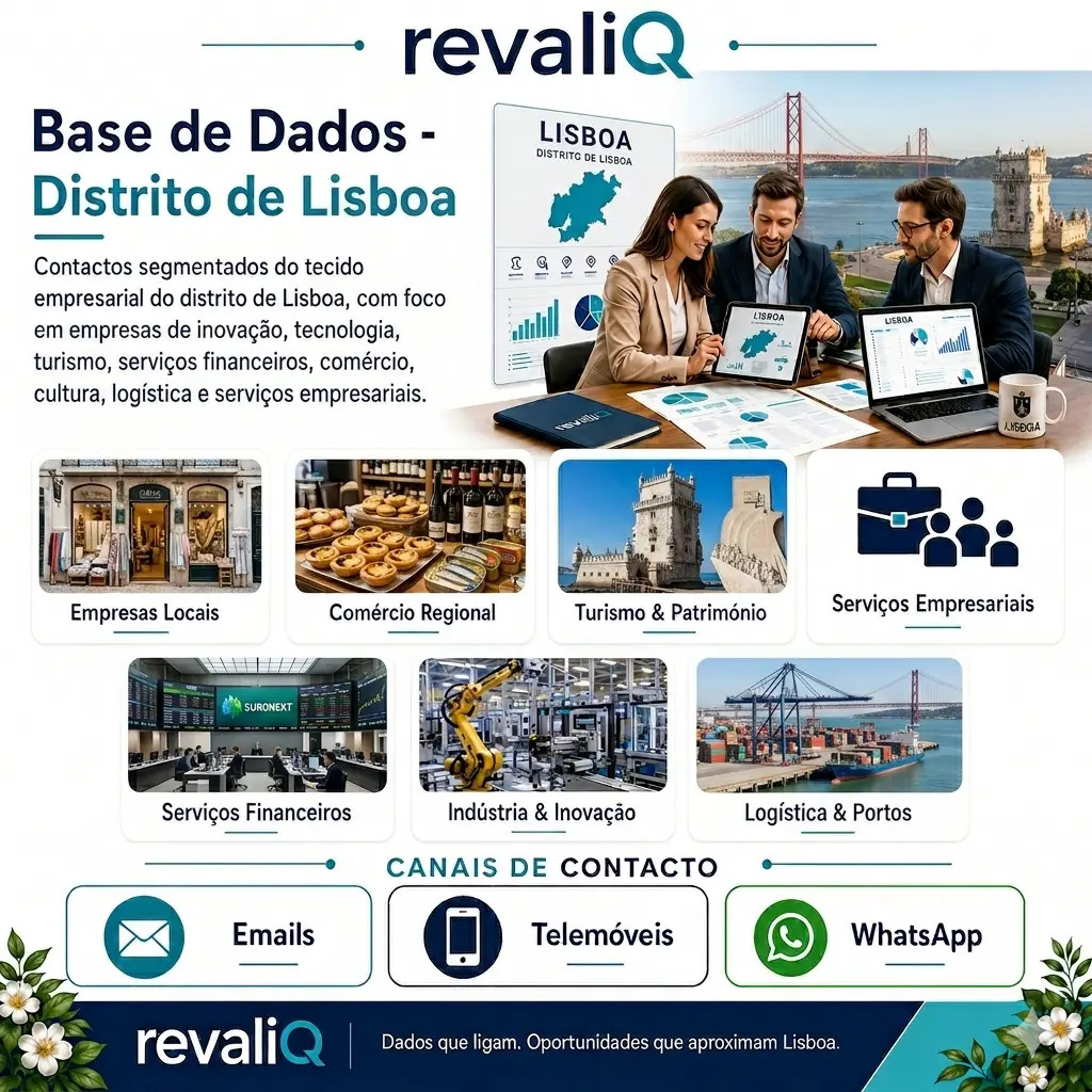 Base de dados empresas Lisboa com contactos segmentados por emails, telemóveis e WhatsApp para comércio, tecnologia, turismo, serviços e empresas B2B