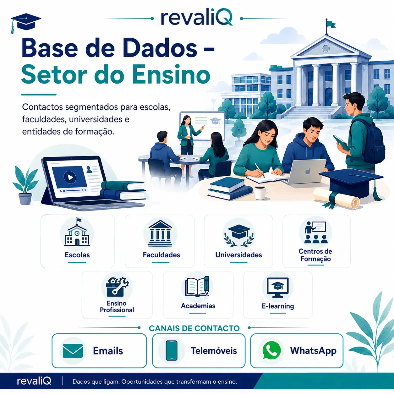 Base de dados empresas do setor do ensino com contactos segmentados por emails, telemóveis e WhatsApp para escolas, centros de formação, explicações e serviços educativos