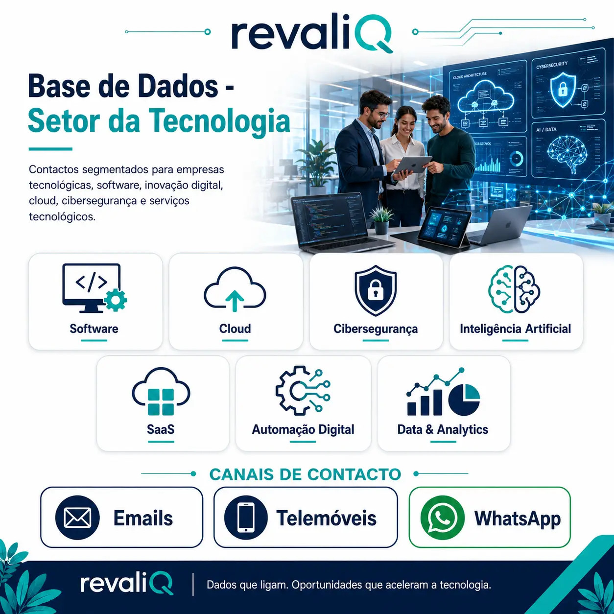 Base de dados empresas do setor da tecnologia com contactos segmentados por emails, telemóveis e WhatsApp para software, inovação digital, soluções tecnológicas e serviços especializados