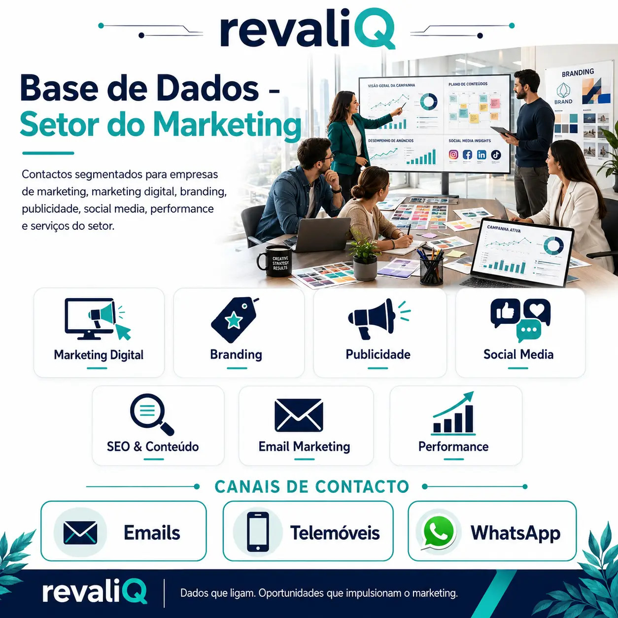 Base de dados empresas do setor do marketing com contactos segmentados por emails, telemóveis e WhatsApp para agências, comunicação, publicidade, branding e serviços digitais