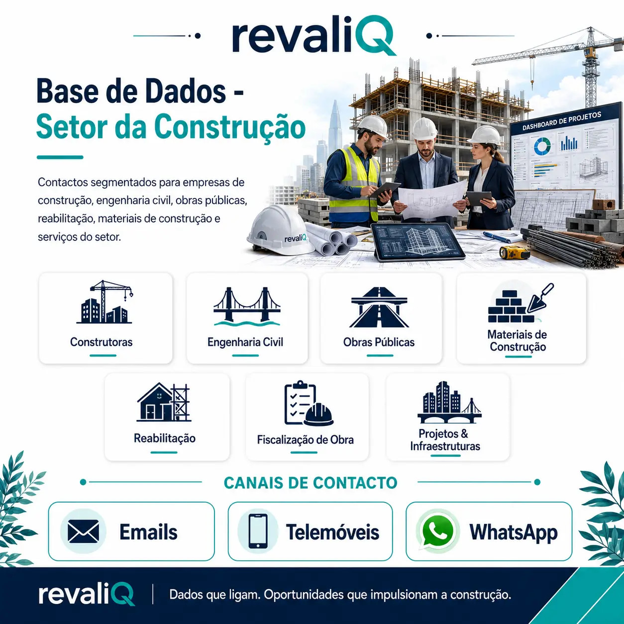 Base de dados empresas do setor da construção com contactos segmentados por emails, telemóveis e WhatsApp para construção civil, obras, remodelações e serviços especializados