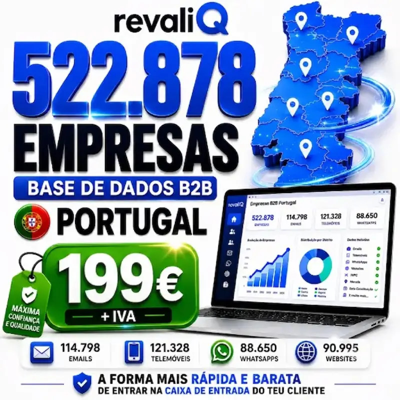 Base de dados empresas Portugal revaliQ com 522.878 empresas B2B, 114.798 emails, 121.328 telemóveis, 88.650 WhatsApps, 90.995 websites e preço de 199€ + IVA para prospeção comercial.